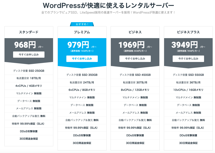 mixhostのレンタルサーバープラン